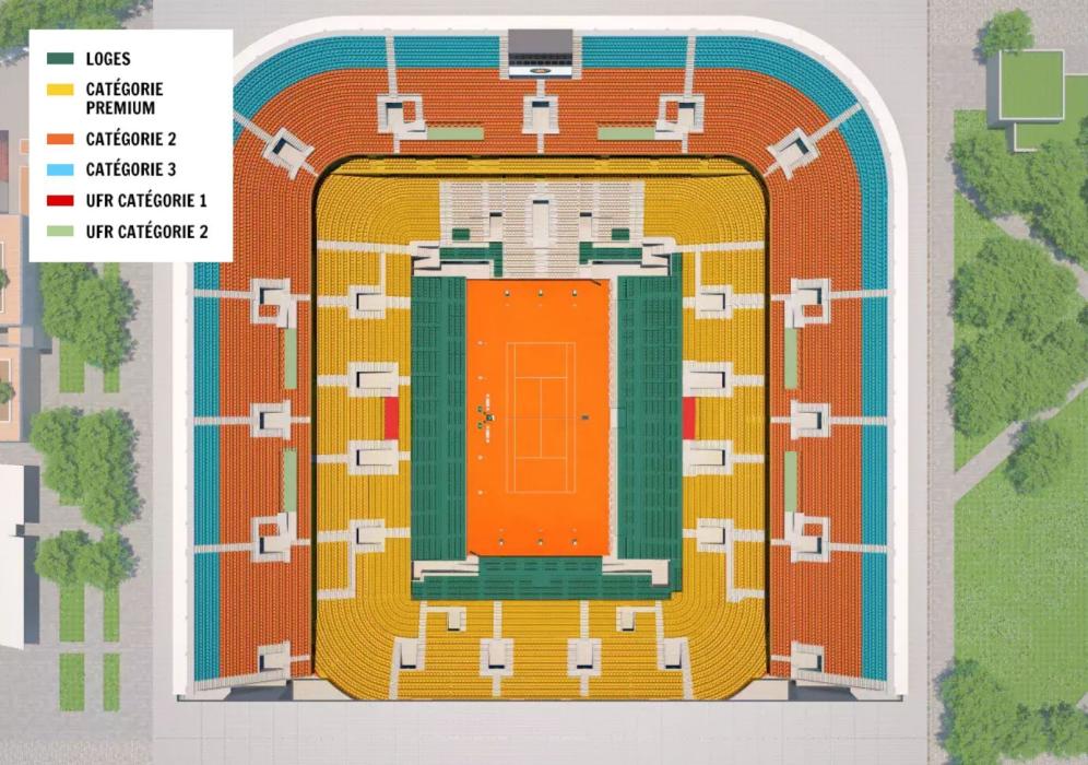 Plan of the stadium Philippe Chatrier